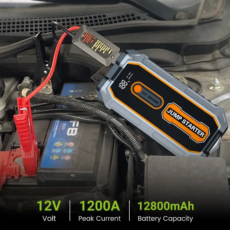 Emergency Car Battery Starter 12V 12800mAh