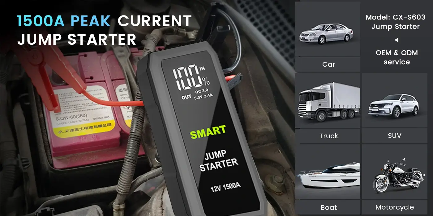 12V Jump Starter CX-S603  Applicable Vehicle types