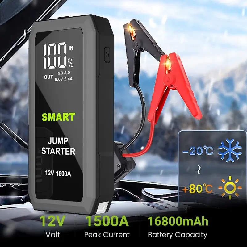 Best Portable Car Jump Starter 12V 16800mAh