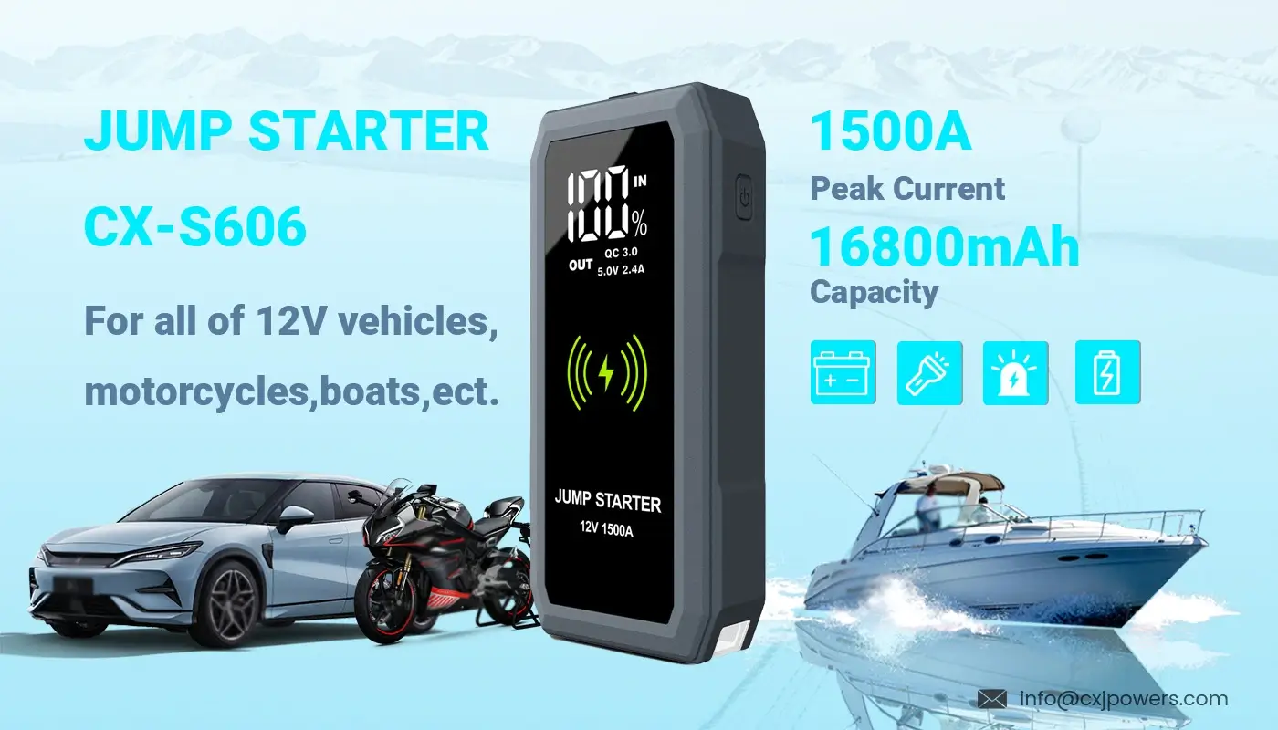 Wireless Charging Car Starter Jumper Power Bank 12V 