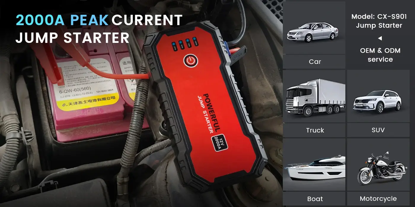 12V Jump Starter CX-S901 Applicable Vehicle types