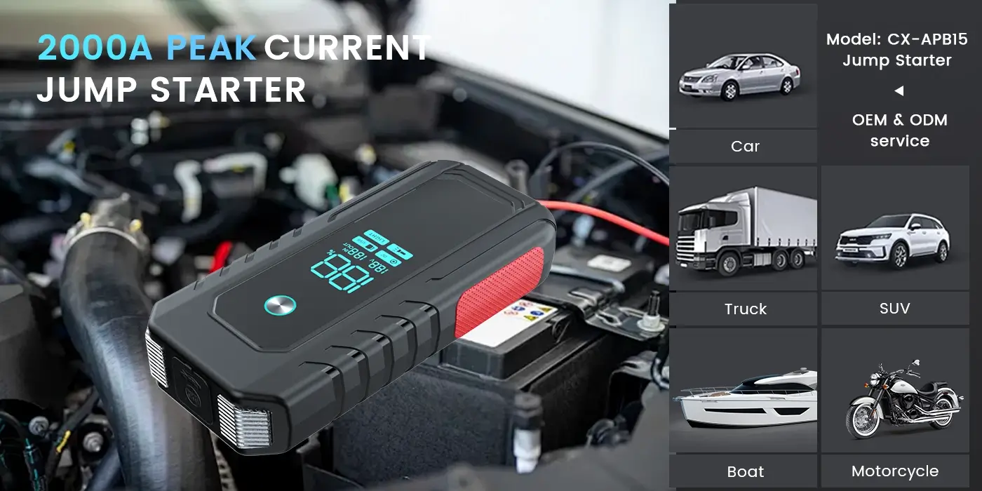 12V Jump Starter CX-APB15 Applicable Vehicle types