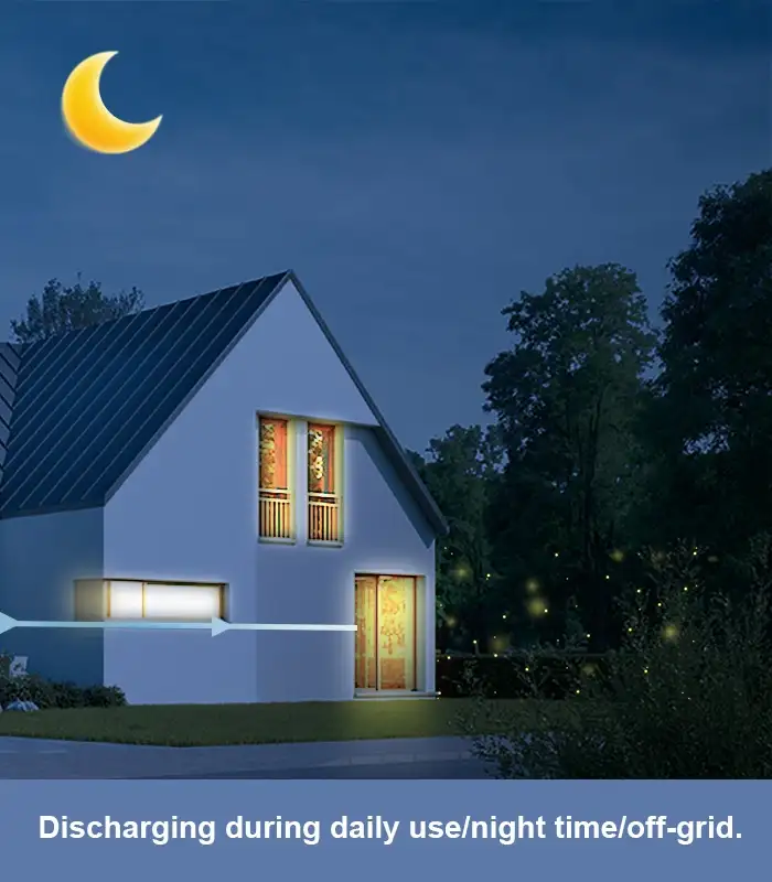 Charge by solar when sunrise  discharging when night time-2