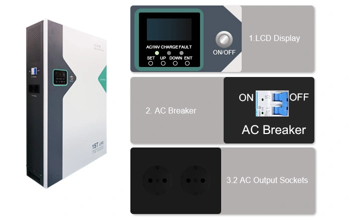 Details of LiFePo4 ESS Battery Storage CX-AIN001-1