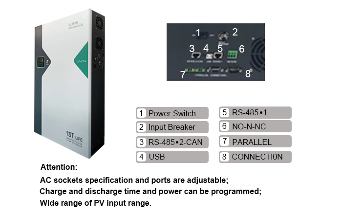 Details of LiFePo4 ESS Battery Storage CX-AIN001-02