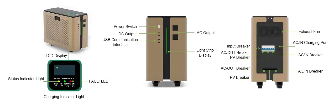 Details of 5kWh Solar All In One Energy Storage System CX-AIN003