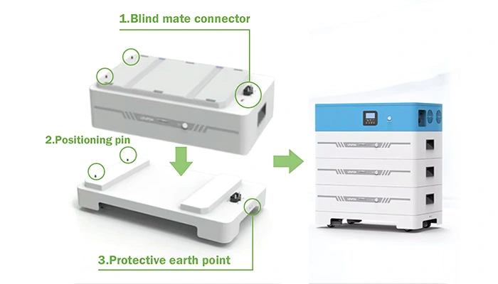 easy installation method-01