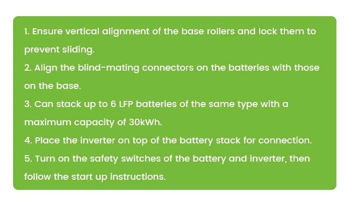 easy installation method-02