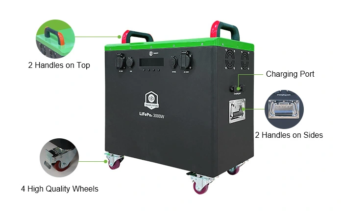 Details of 3kW 5kWh House Battery Storage System-2