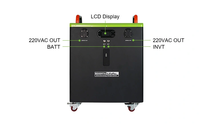 Details of Battery Storage System for Solar CX-AIN006-1