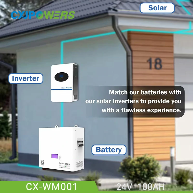 24V 100Ah Lithium Ion Home Battery Powerwall