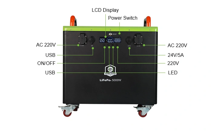 Details of Battery Bank for Home CX-AIN005-1