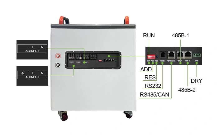 Details of All-in-one LiFePO4 ESS Battery CX-AIN007-2