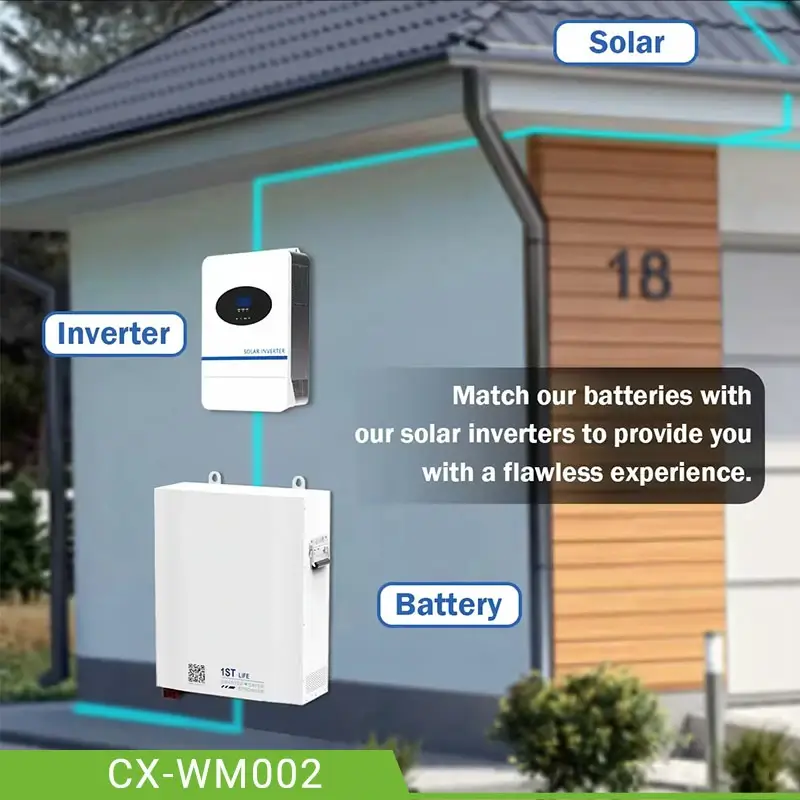 5 kWh Home Battery 24V 200Ah Lithium Powerwall