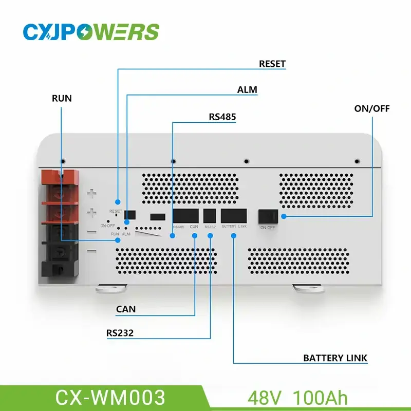 48V LifePO4 Powerwall Wall Mounted Battery