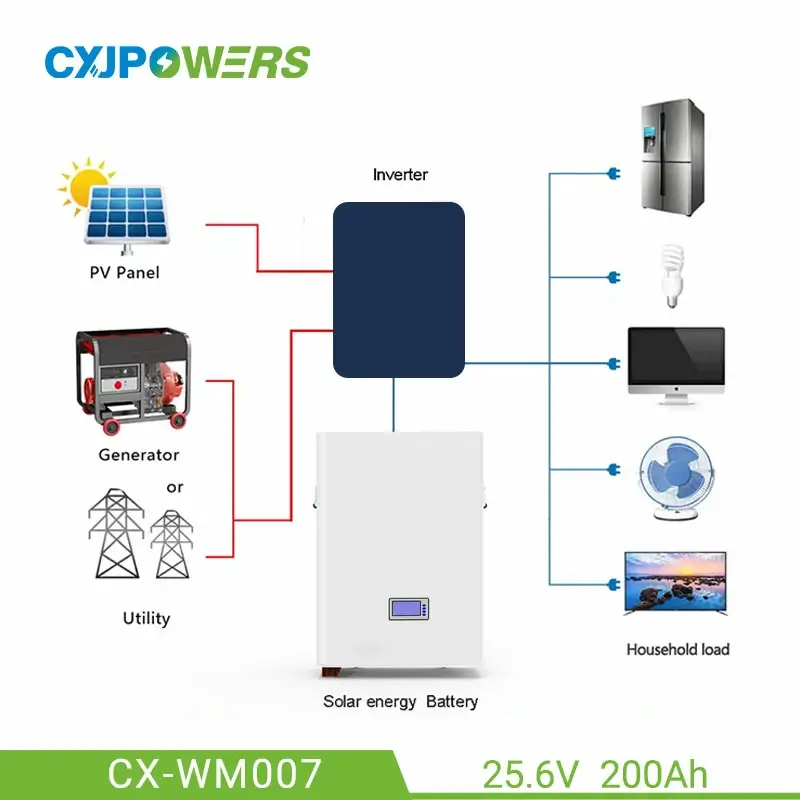 5 kWh Home Battery Lithium Powerwall 25.6V 200Ah