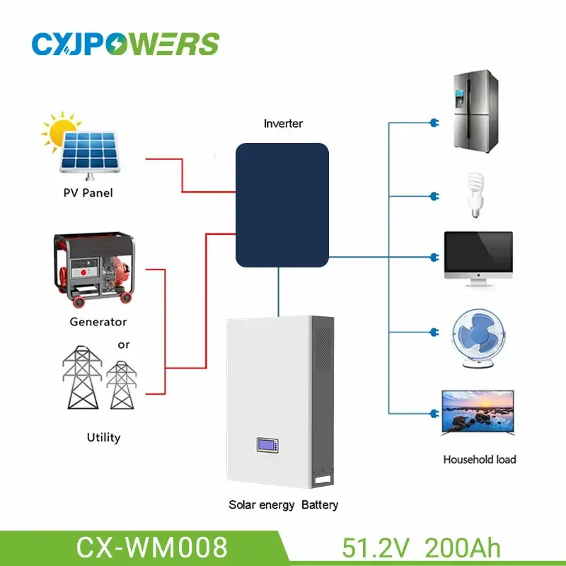 LiFePO4 10 kWh Home Battery 51.2V 200Ah