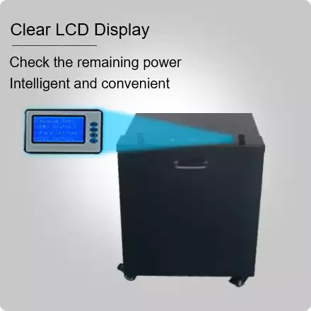 LCD display