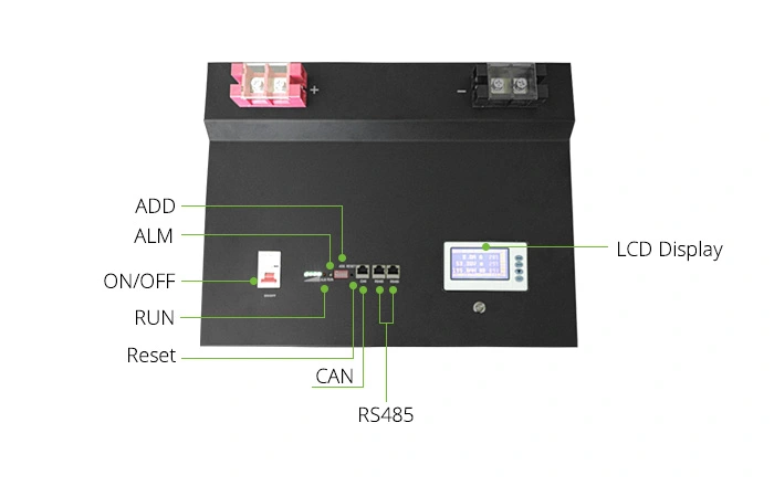 details of 51.2V 250Ah Lithium Ion Battery for Solar Storage-1