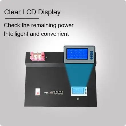 Clear LCD display