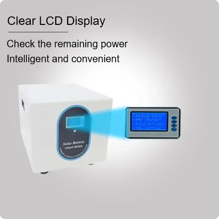 LCD display