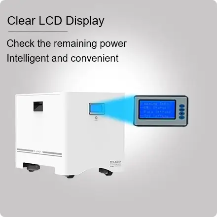 LCD Display