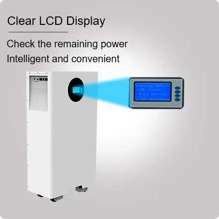 LCD Display