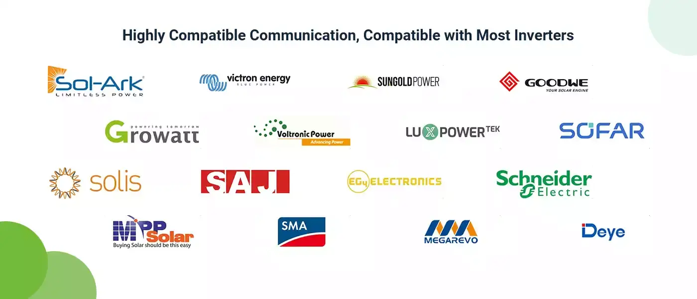 The batteries are compatible with these inverters of these brands.