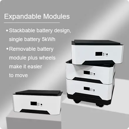 Expandable Modules