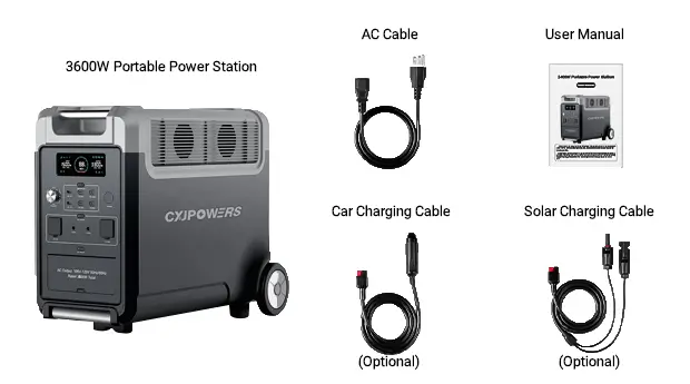 CX-SP3600 Packing List