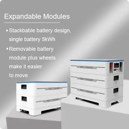 Expandable Modules