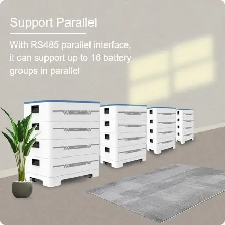 Support Parallel