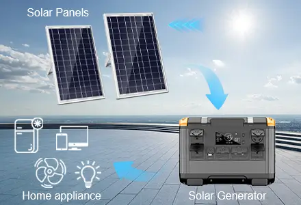 Harness Clean Energy with a Solar Power Generator