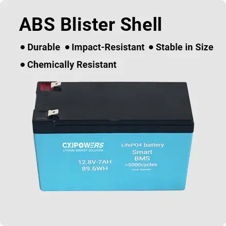 it is abs blister shell