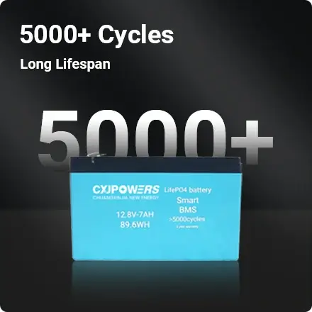 > 5000 cycles