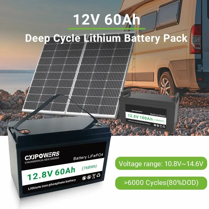 12.8V 60Ah Lithium LFP Battery Pack