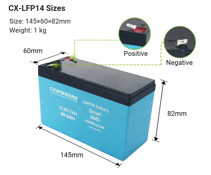 Sizes of 12V 7Ah LiFePO4 battery CX-LFP14