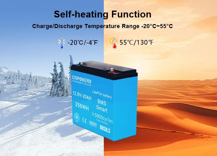 self-heating function, charge/discharge temperature range -20℃~55℃