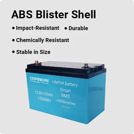 abs blister shell