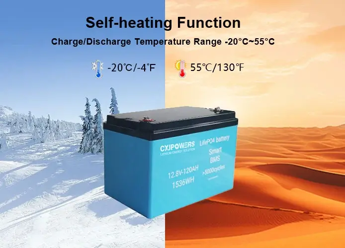 self-heating function charge/discharge temperature range -20°c~55°c