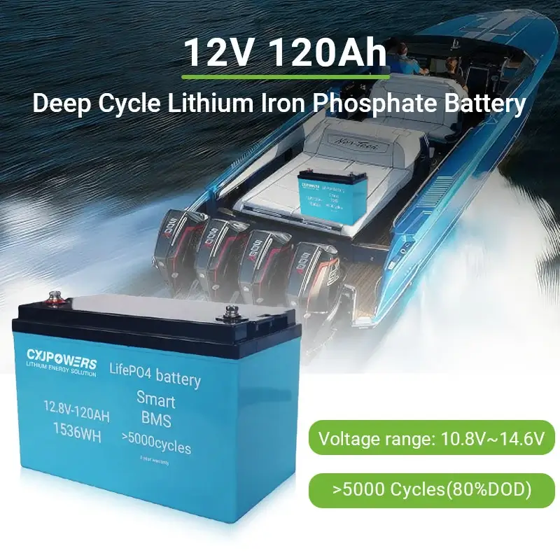 Deep Cycle LiFePO4 Battery 12V 100Ah