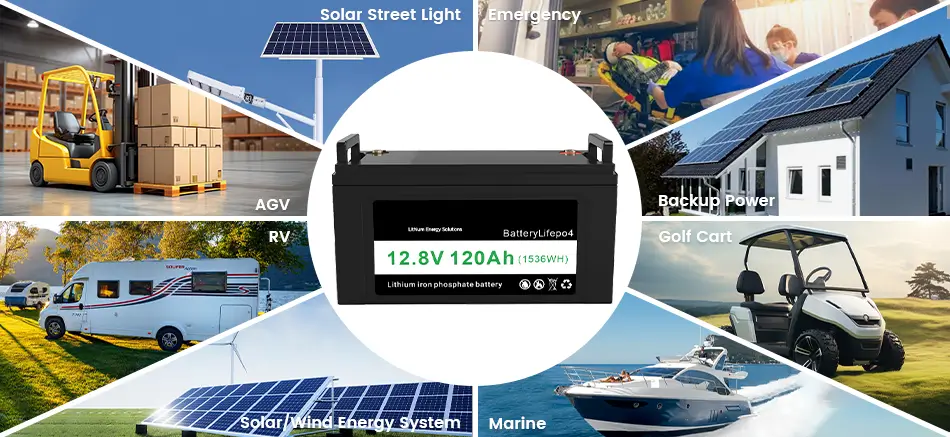 LiFePO4 Battery Applications