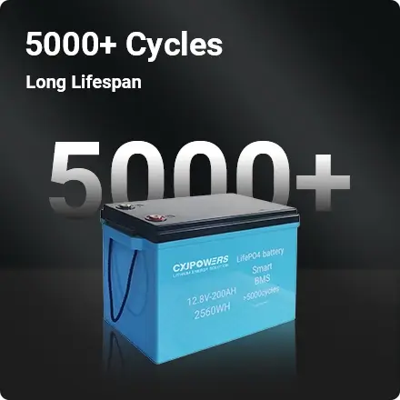 5000+ cycles long lifespan