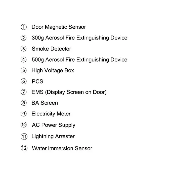 details of industries battery storage-cx-ci002-2