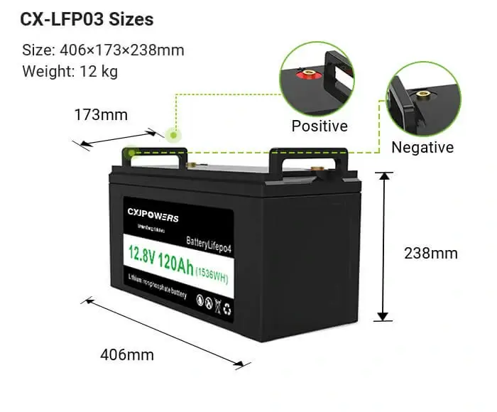 size of 12v 120ah lifepo4 battery cx-lfp03