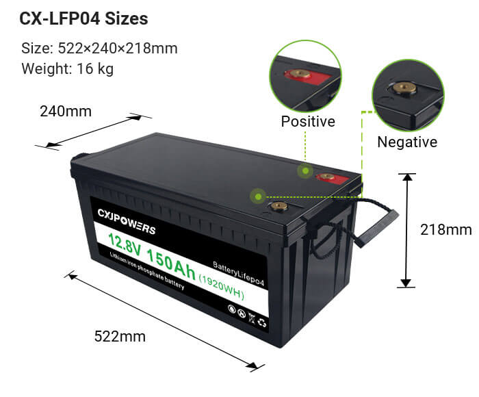 size of 12v 150ah lifepo4 battery cx-lfp04