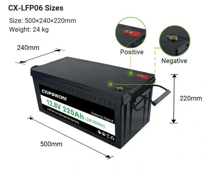 size of 12v 220ah lifepo4 battery cx-lfp06