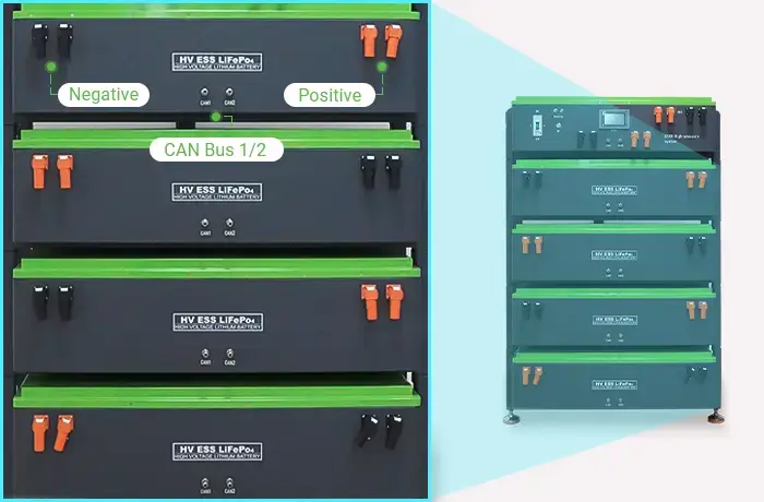 HV Battery System Module Introduction-Battery