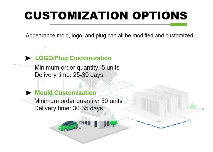 HV-ESS-battery-customization-optional_02