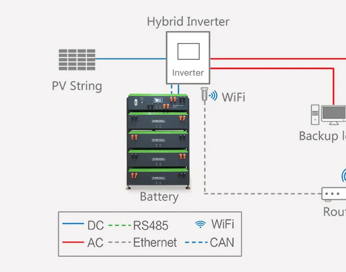 Advantage-of-HV-Battery-System_01